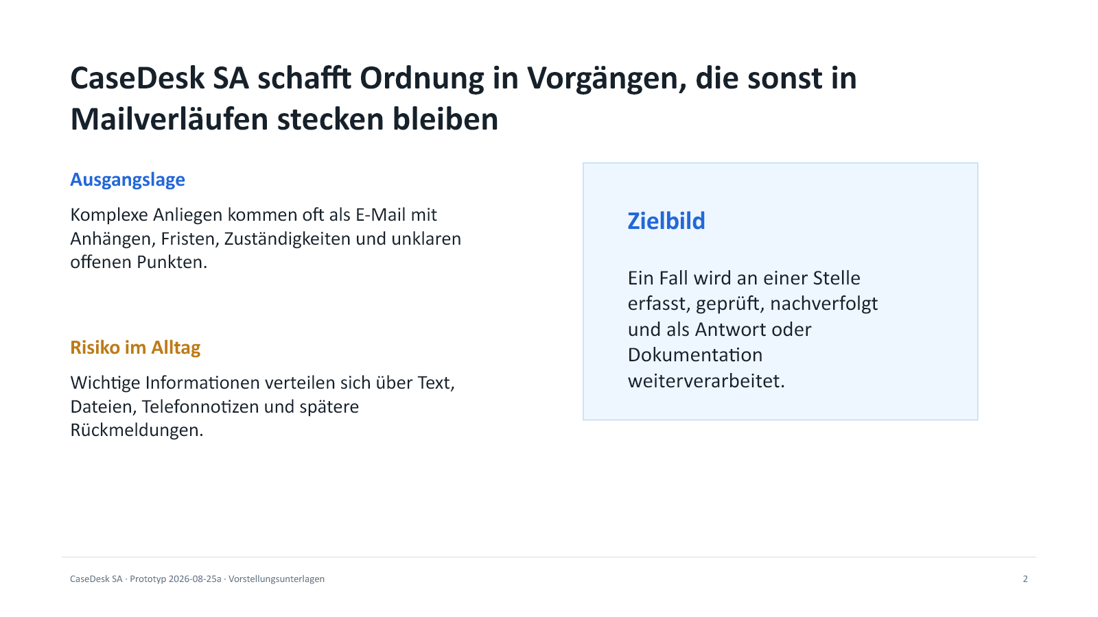 CaseDesk SA mit strukturiertem Fallarbeitsplatz