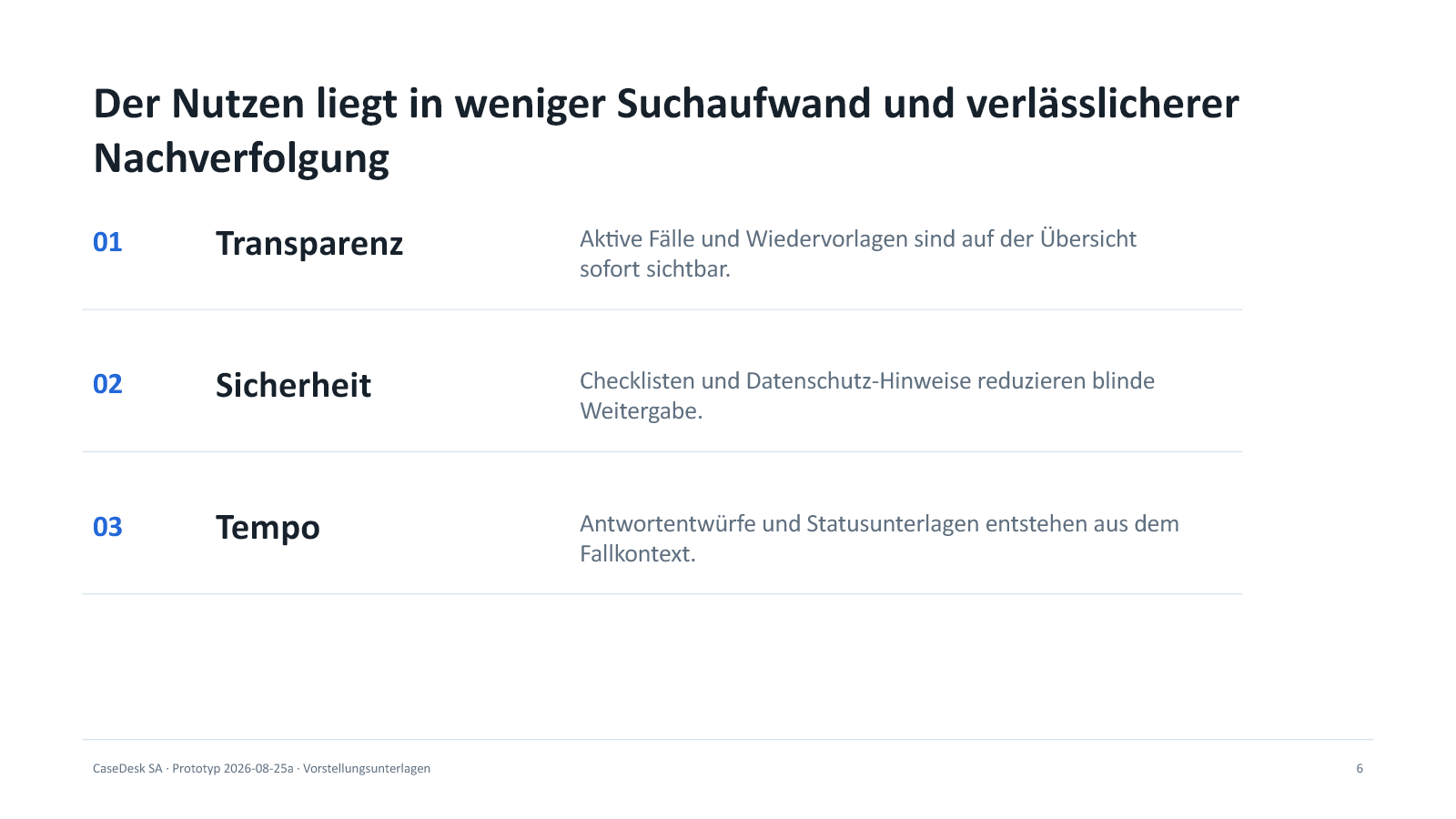 Nutzenübersicht von CaseDesk SA