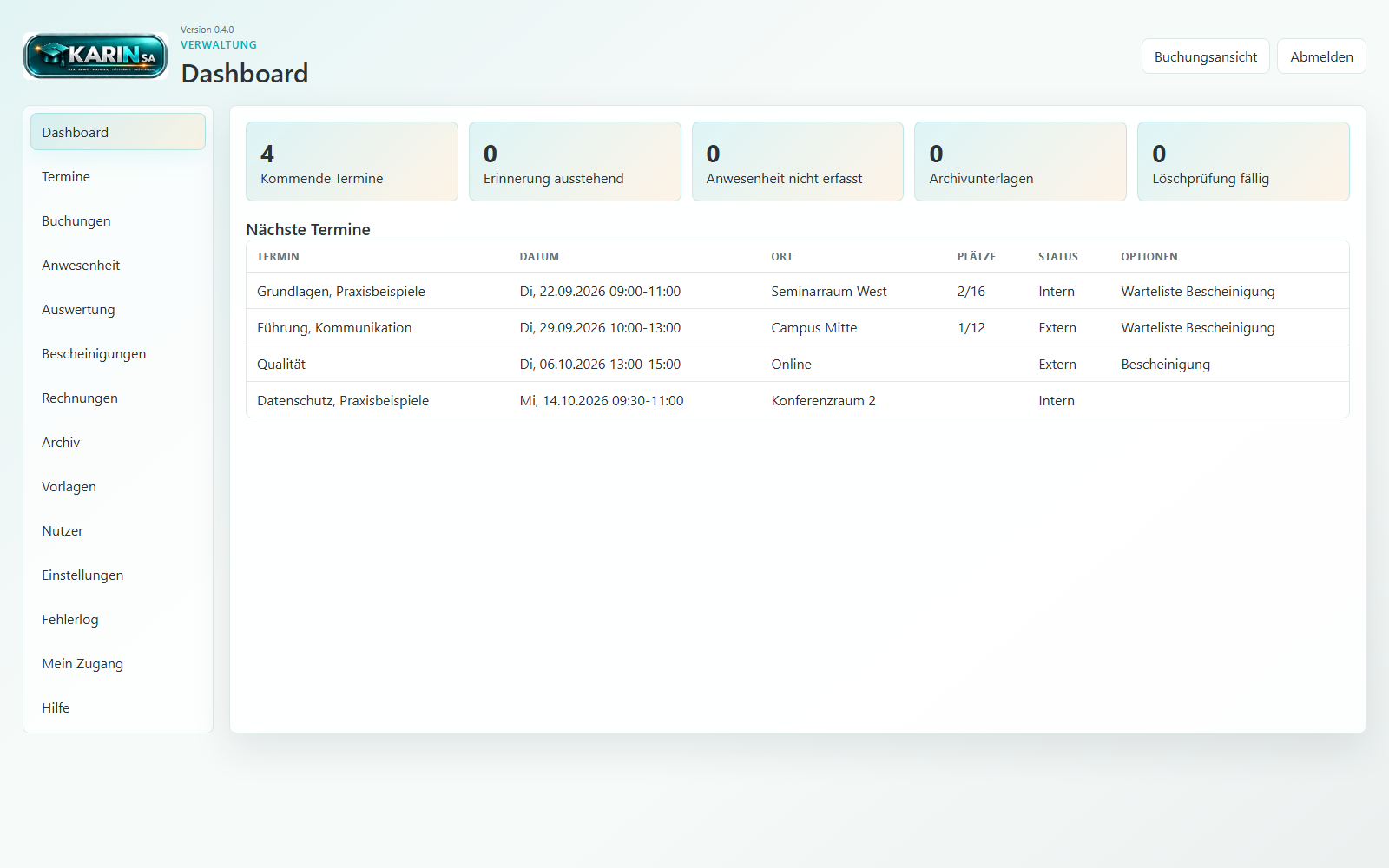 Dashboard der KARIN-SA-Verwaltung